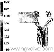 流闭型开度 100% 速度矢量图（图 8）
