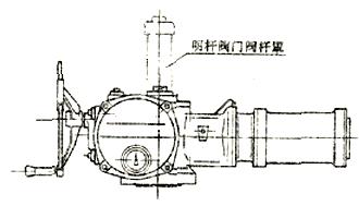 SMC-00、SMC-0、SMC-1、SMC-2 主视图