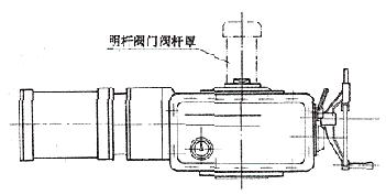 SMC-3、SMC-4、SMC-5 主视图